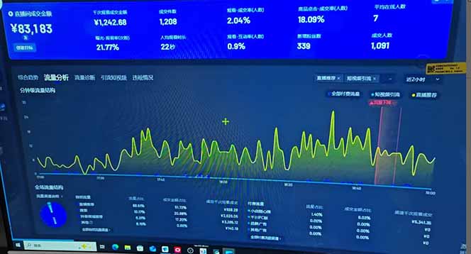 抖音AI无人直播，日结1-5K纯佣金！-男爵娱创[知识付费]