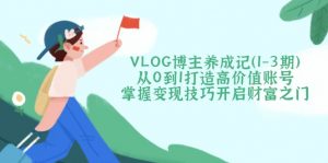 VLOG博主养成记(1-3期-男爵娱创[知识付费]