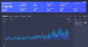 最新抖音直播最新玩法 deepseek赋能直播 单日佣金1000+ 新手小白快速上手-男爵娱创[知识付费]