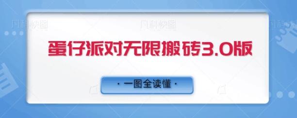 蛋仔派对无限搬砖3.0版日+500-男爵娱创[知识付费]