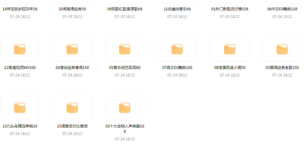 【无损音乐分享】2024龙年车载音乐九头鸟贺岁专辑-男爵娱创[知识付费]