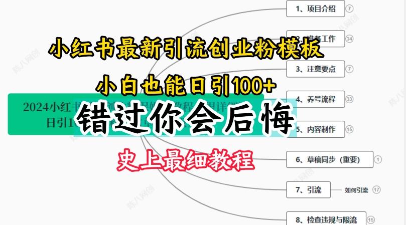 2024小红书引流创业粉史上最细教程，手把手教你引流【揭秘】-男爵娱创[知识付费]