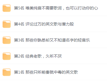 【无损音乐分享】网易云音乐收藏榜单前五名合集 精选好歌-男爵娱创[知识付费]