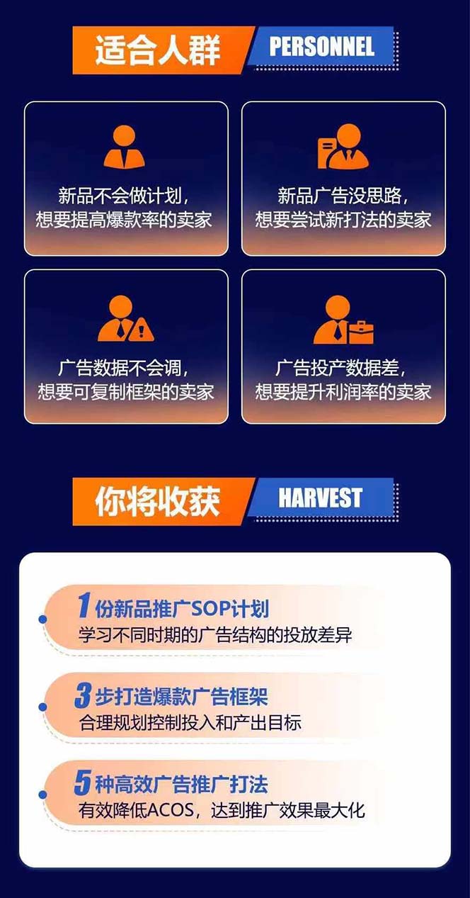 图片[2]-亚马逊爆款广告训练营：掌握关键词库搭建方法，优化广告数据提升旺季销量-男爵娱创[知识付费]