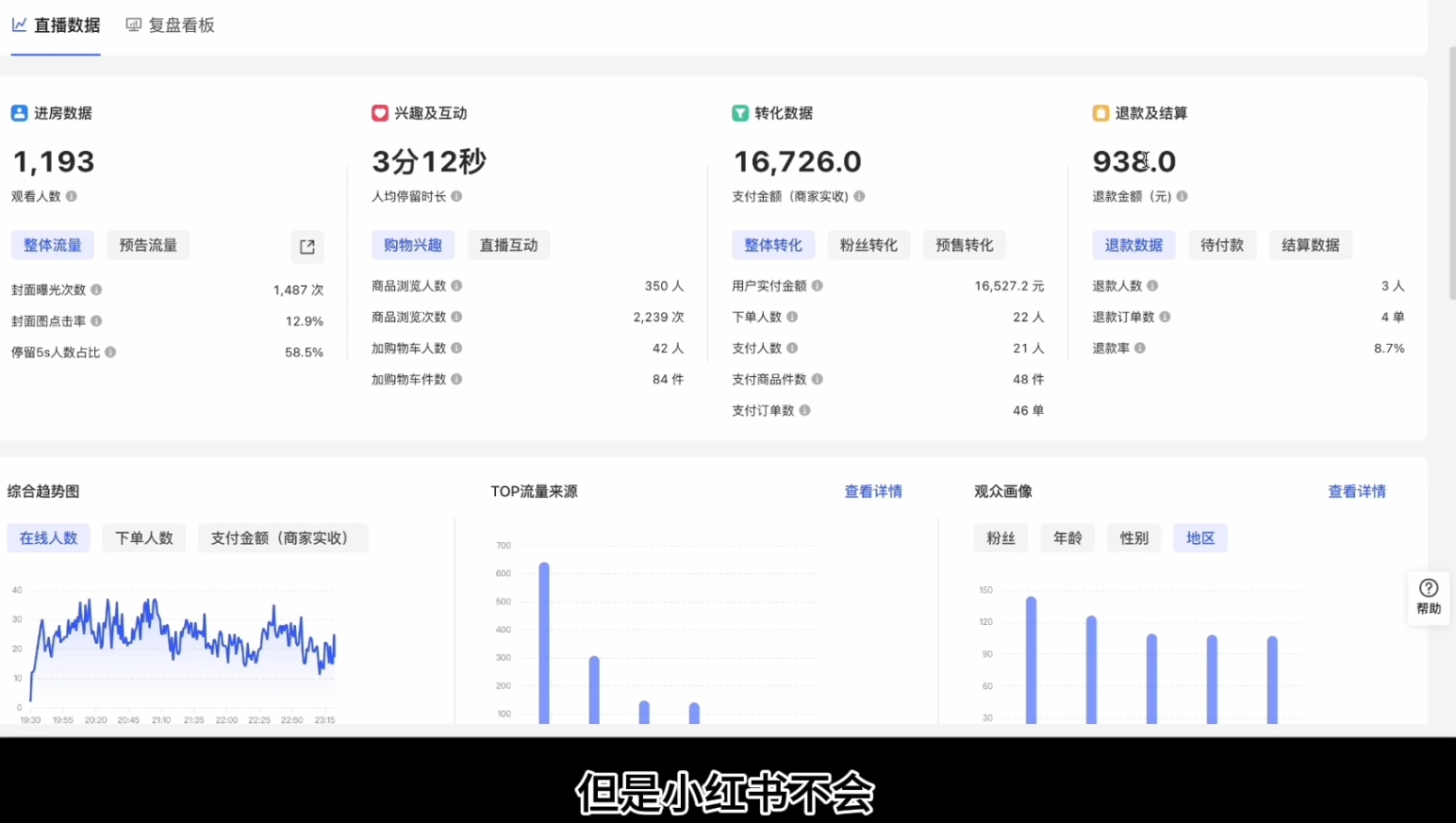 顾颖老师·小红书电商无货源-男爵娱创[知识付费]