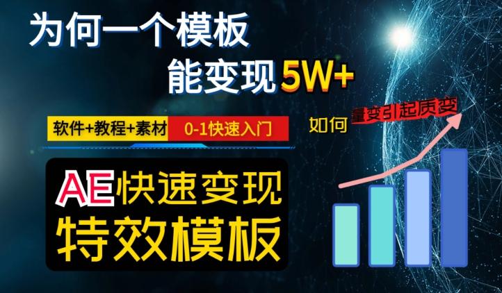 AE视频特效模板变现月入3-5W，0-1快速入门，软件+教程+素材-男爵娱创[知识付费]